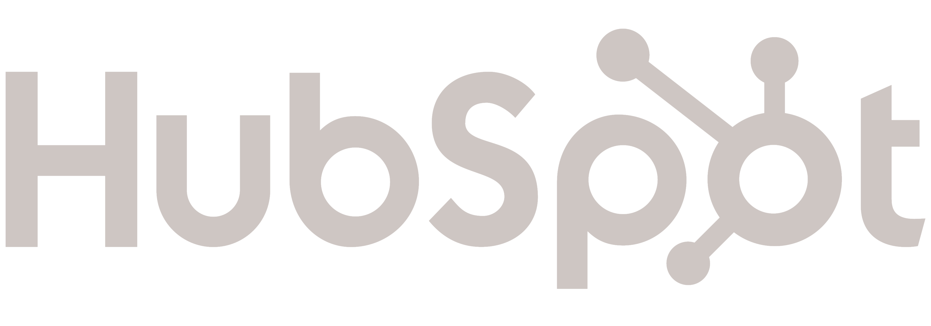 Hubspot